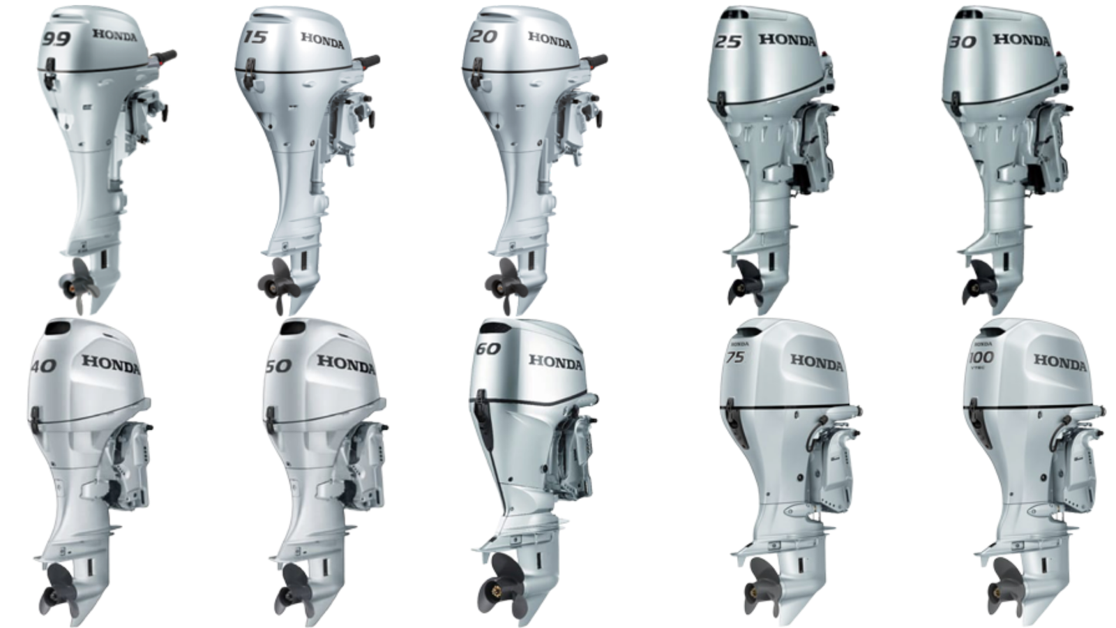 Honda BF 9.9 HP: Ultra Hafiflikte Güç ve Güvenilirlik